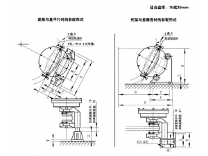 ADP系列气动直动制动器