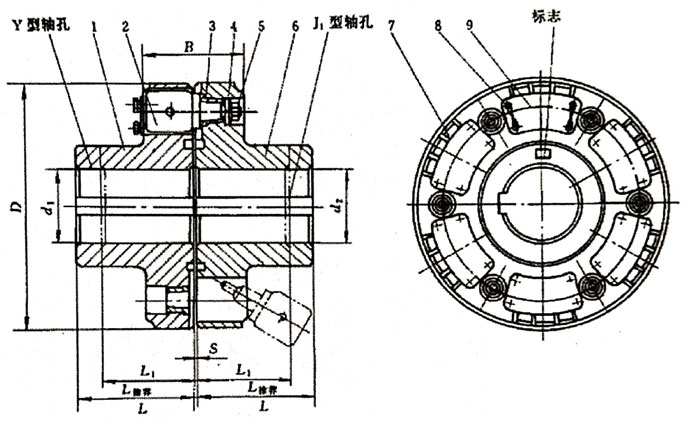 弹性块联轴器